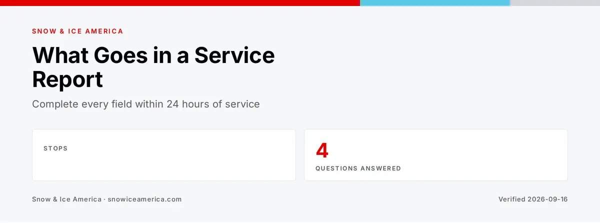 Checklist showing what goes in a winter service report: weather conditions, arrival time, service actions, materials applied, post-service photo, departure time
